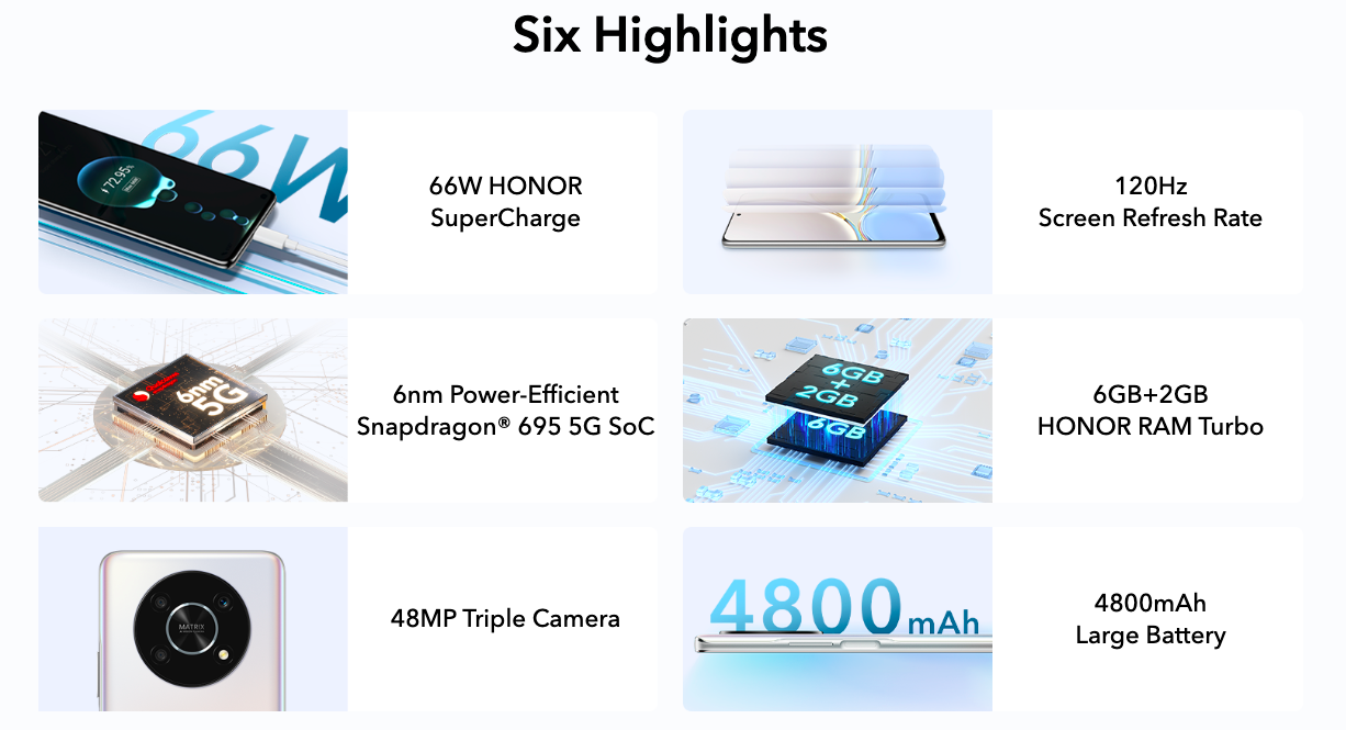 Honor Magic4 Lite 5G - 6 Key Features