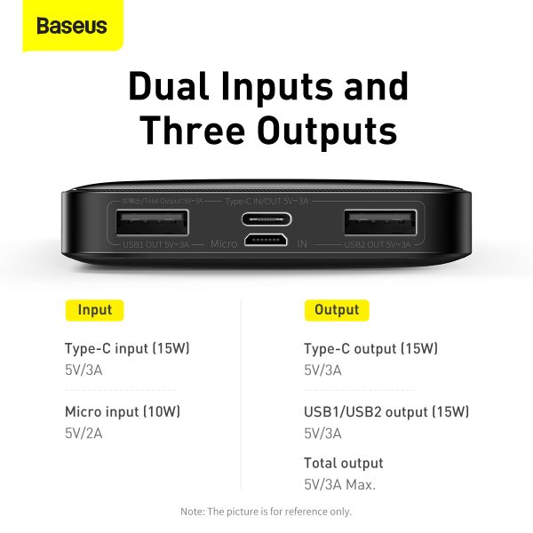 Baseus Bipow Series Digital Display Power Bank 10000mAh - input and output ports