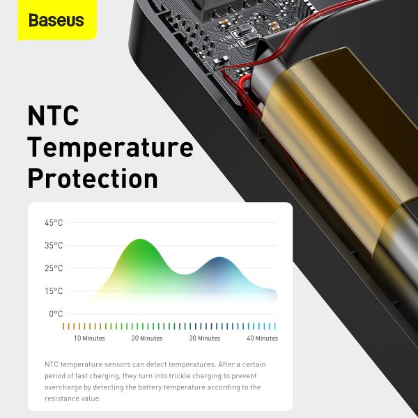 Baseus Bipow Series Digital Display Power Bank 10000mAh - Temperature Protection