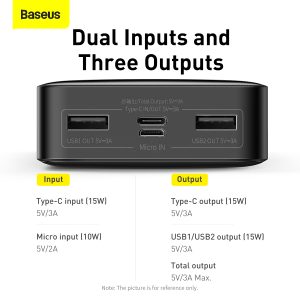 BASEUS Bipow Series Digital Display Power Bank 20000mAh 15W - charging input and outputs