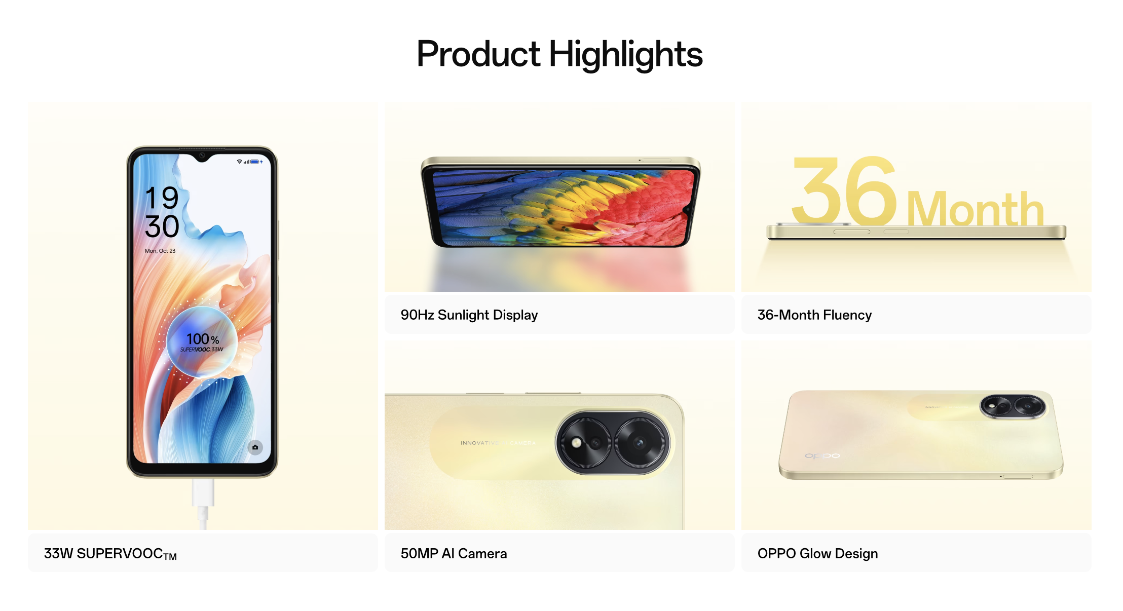 Oppo A38 Key Features
