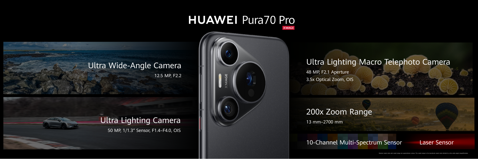 Huawei Pura 70 Pro Camera Specifications