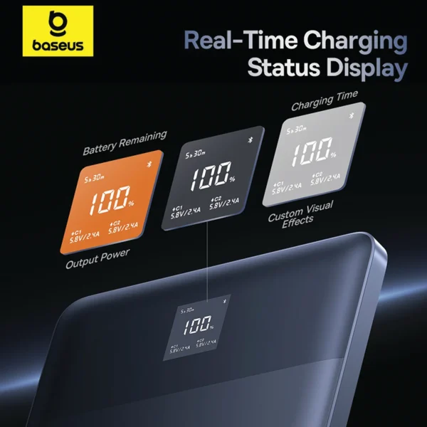 Baseus Blade 2 - Real Time Charging Status Display