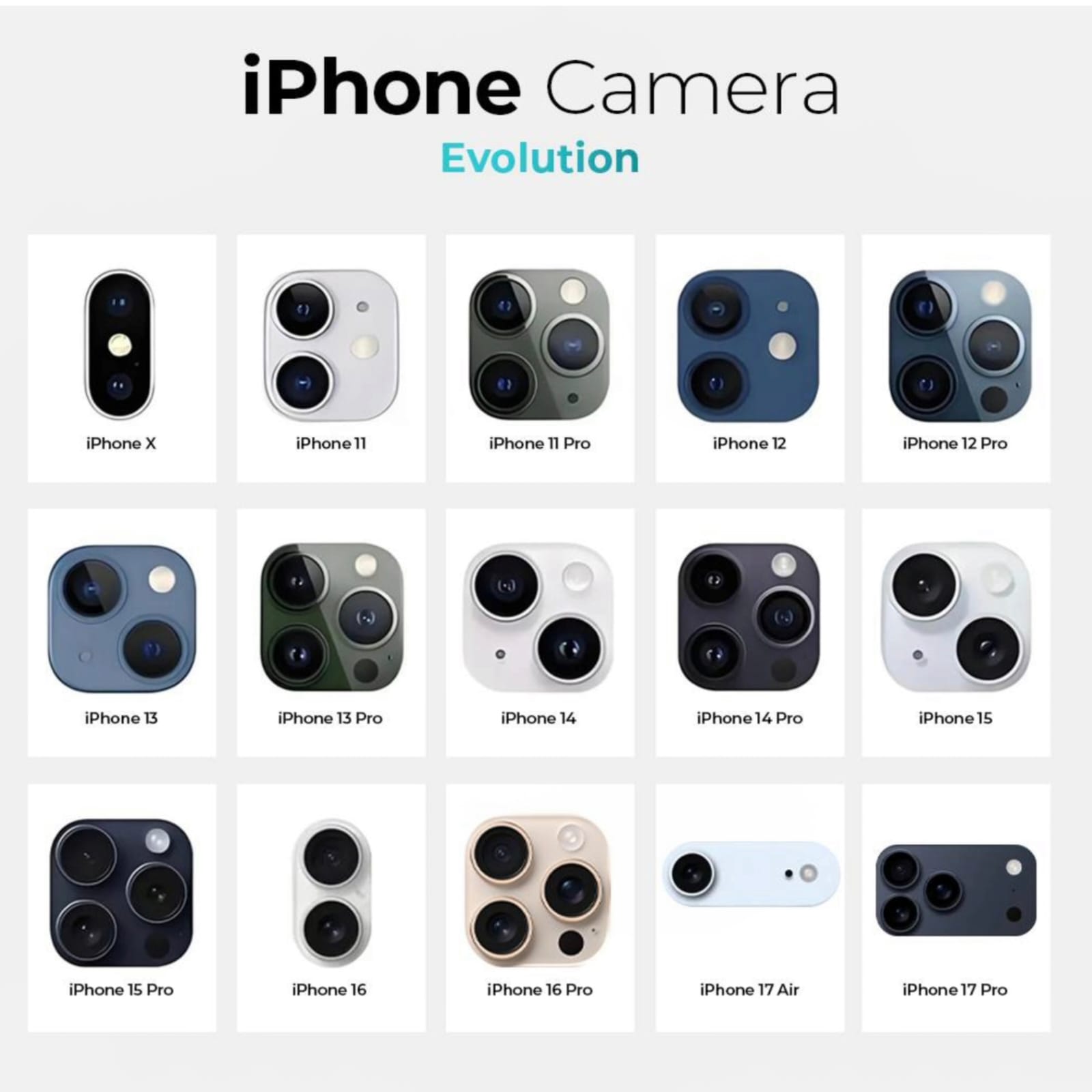 Thinner, Smarter, Brighter: Apple’s Next Chapter