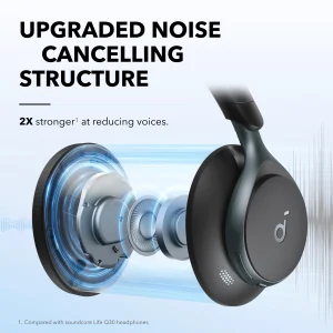 Soundcore Space One Headphones - Upgraded Noise Cancelling Structure