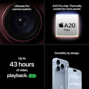 Apple iPhone 18 Pro Max features Pictogram